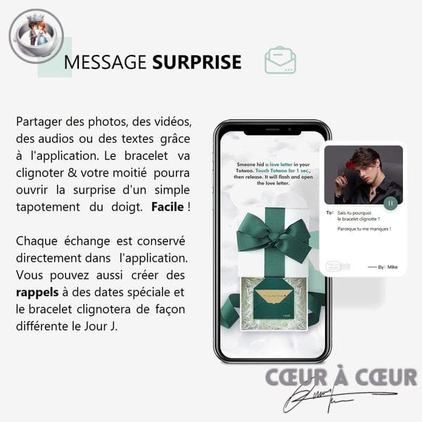 Message Surprise Appli