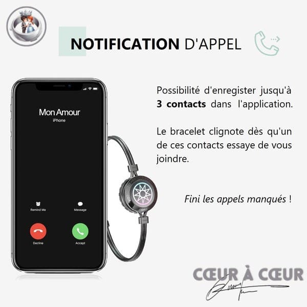 Notification d'appel bracelet